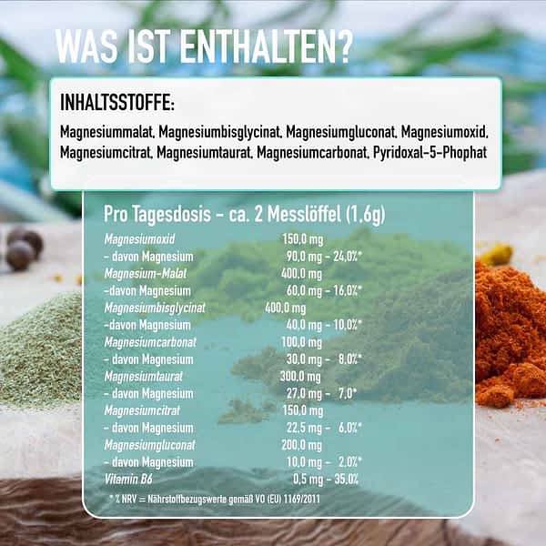 inhaltsstoffe magnesium