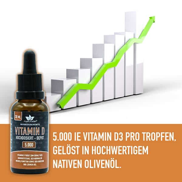 vitamin d3 5000ie